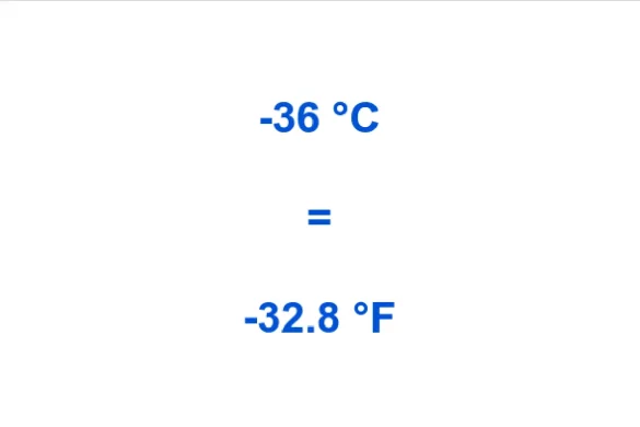 How much are 36 Celsius?