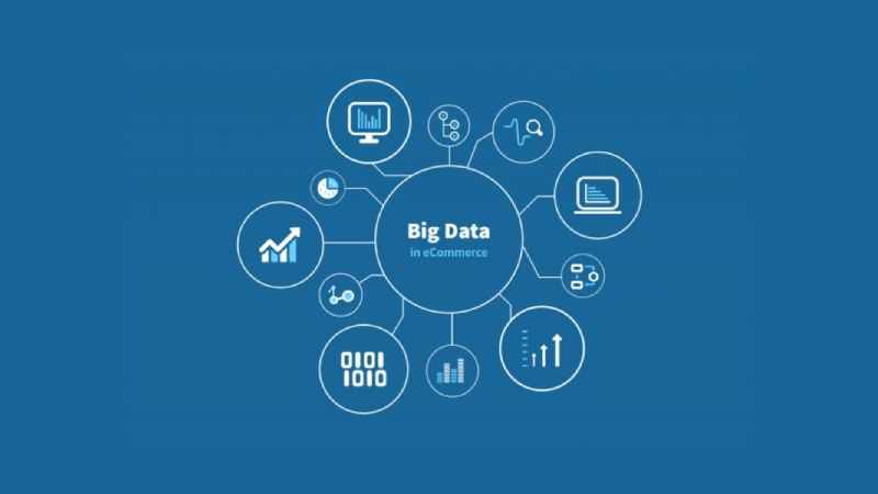 Big data indoglobenews.co.id/en 