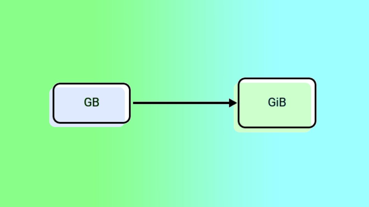 232 Gb To Gib Convert