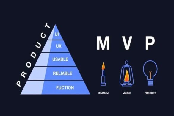 MVP Product Development