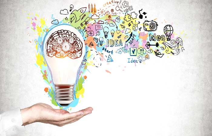 Business Ideas Write For Us
