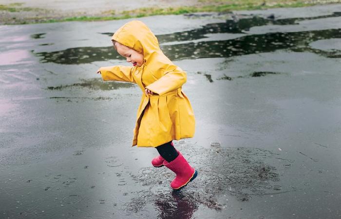 Raincoat Write For Us