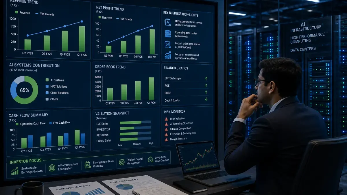Should You Buy Netweb Technologies Shares in 2026? Pros, Cons & Risks