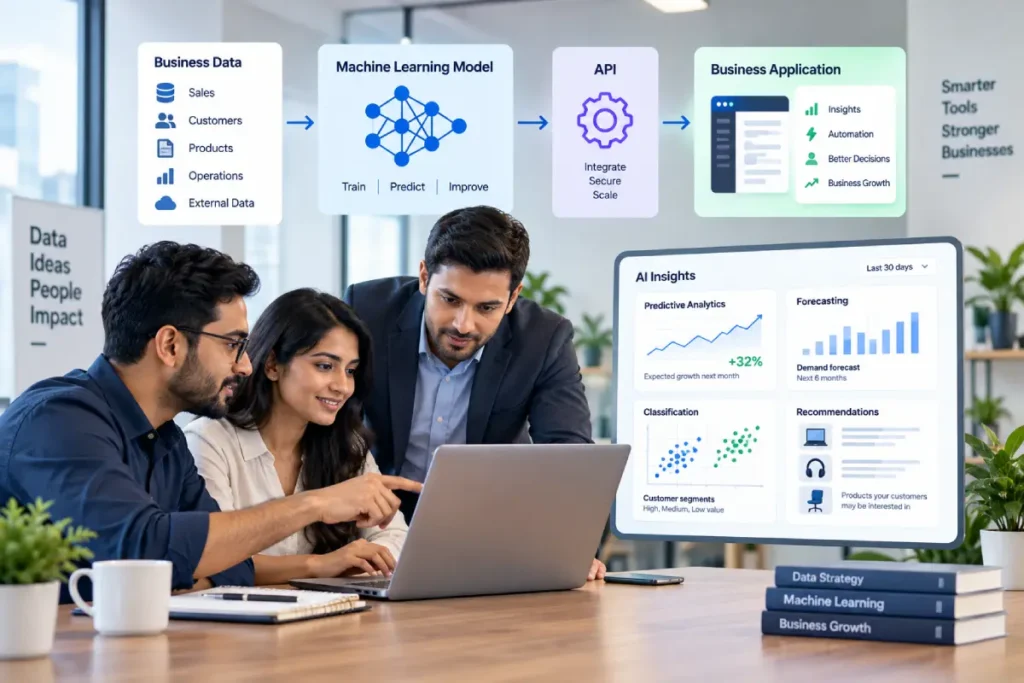 Custom Machine Learning Development Services: Complete Guide