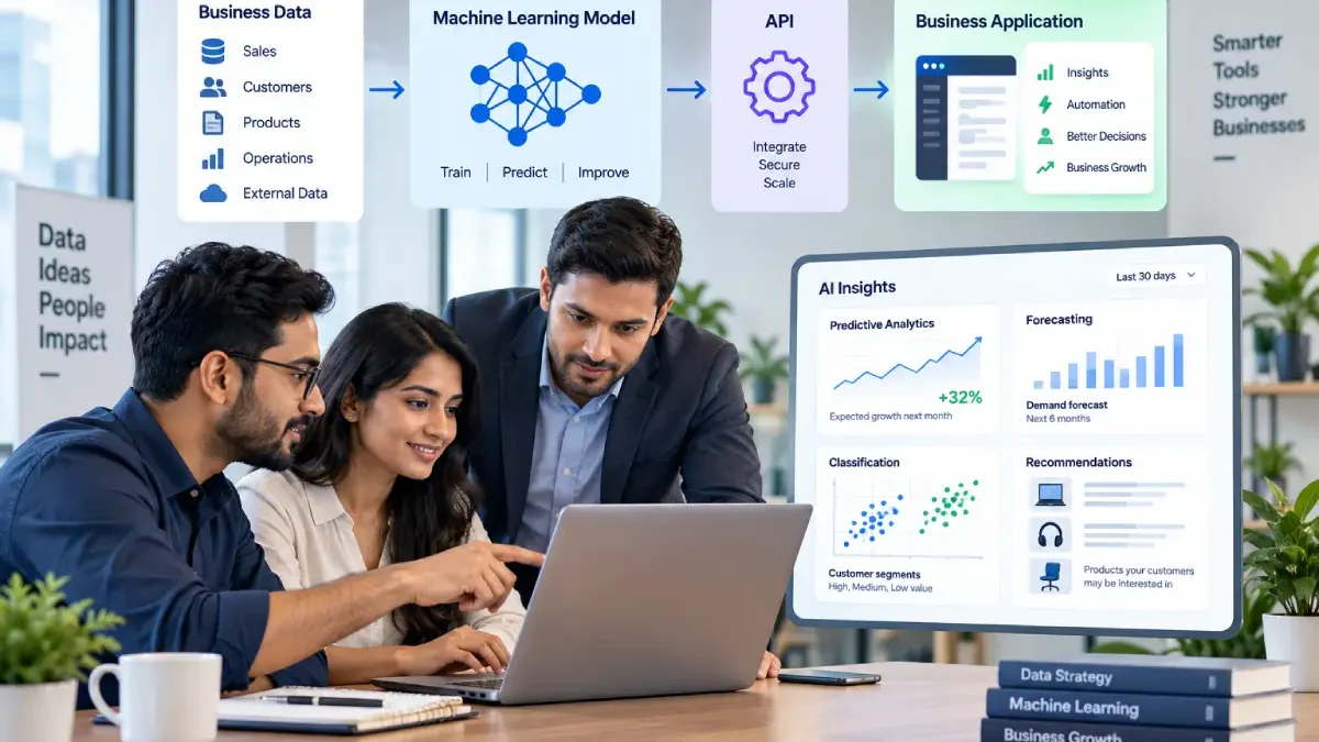 Custom Machine Learning Development Services: Complete Guide