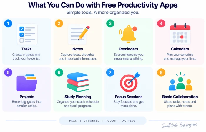 Free organization apps for tasks notes and planning