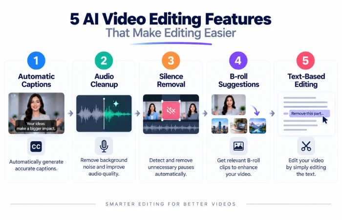 Important Features to Compare